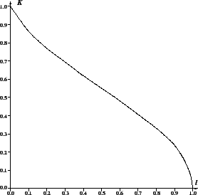 \resizebox*{0.5\textwidth}{!}{\includegraphics{tvguide_kf.eps}}