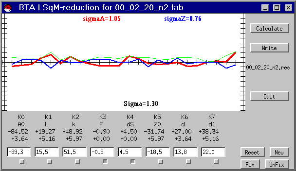 \resizebox*{1.0\textwidth}{!}{\includegraphics{bta_xlsqm.eps}}