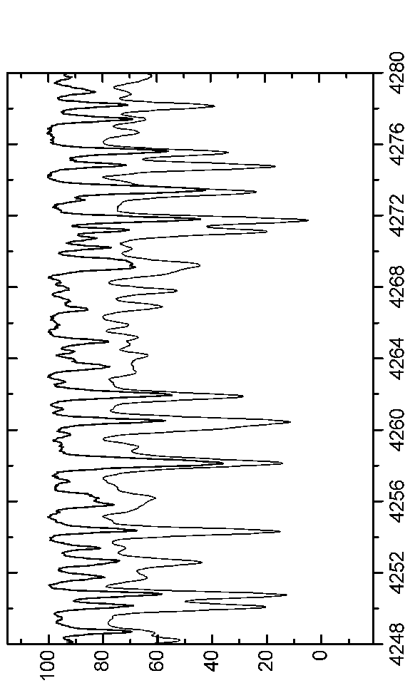 \begin{figure*}\centerline{\psfig{figure=EPS-June2006/Graph9.eps,angle=90,width=16.0cm}}\end{figure*}