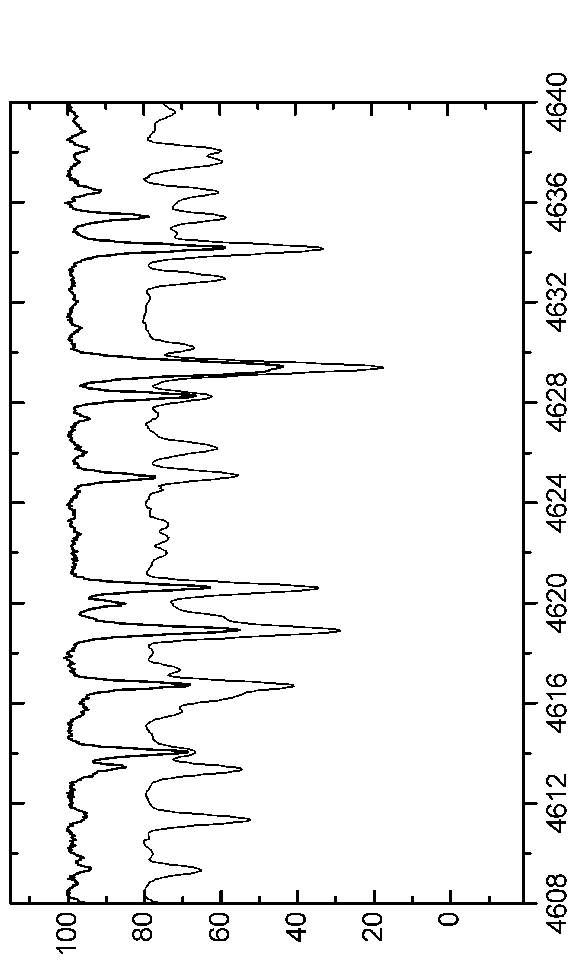 \begin{figure*}\centerline{\psfig{figure=EPS-June2006/Graph21.eps,angle=90,width=16.0cm}}\end{figure*}