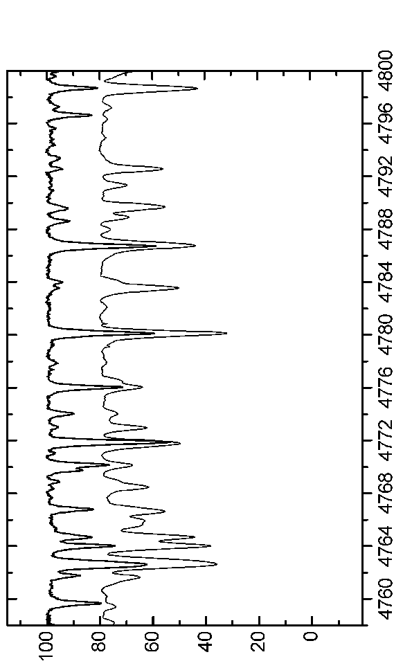 \begin{figure*}\centerline{\psfig{figure=EPS-June2006/Graph26.eps,angle=90,width=16.0cm}}\end{figure*}