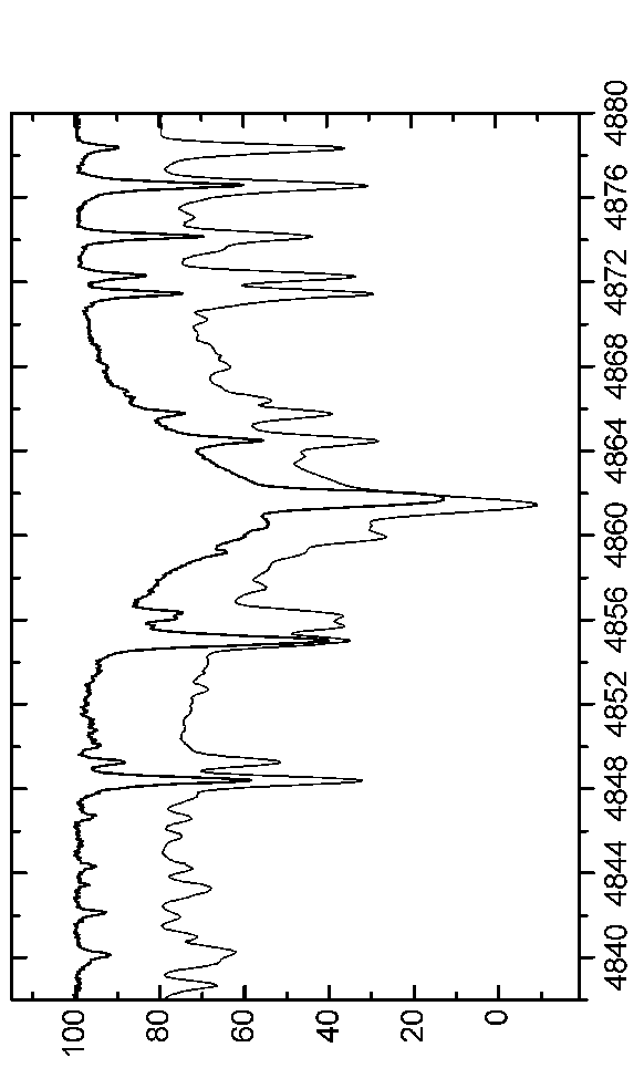 \begin{figure*}\centerline{\psfig{figure=EPS-June2006/Graph28.eps,angle=90,width=16.0cm}}\end{figure*}