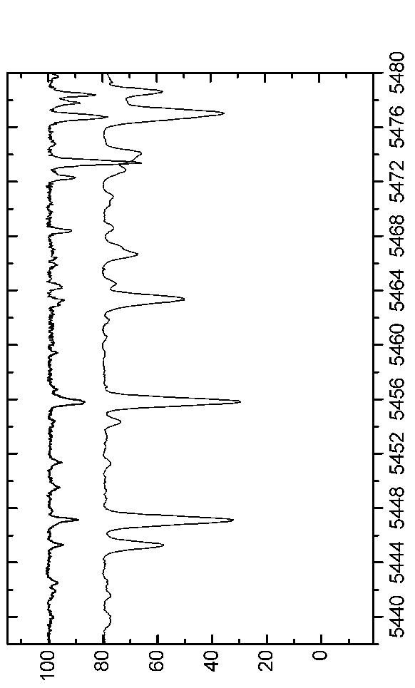 \begin{figure*}\centerline{\psfig{figure=EPS-June2006/Graph43.eps,angle=90,width=16.0cm}}\end{figure*}