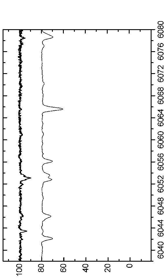 \begin{figure*}\centerline{\psfig{figure=EPS-June2006/Graph59.eps,angle=90,width=16.0cm}}\end{figure*}