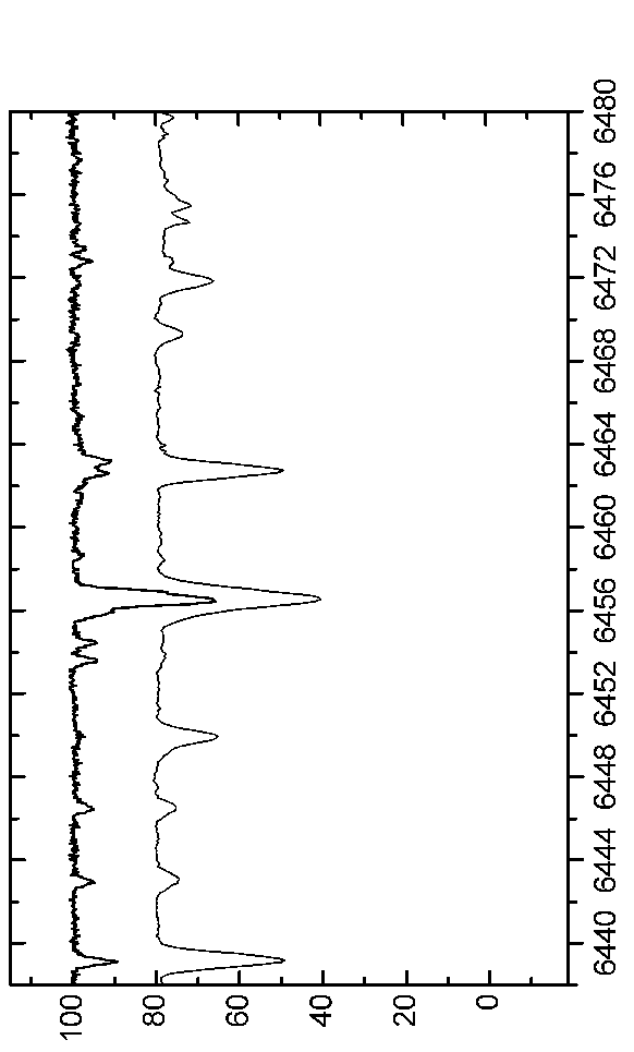 \begin{figure*}\centerline{\psfig{figure=EPS-June2006/Graph69.eps,angle=90,width=16.0cm}}\end{figure*}