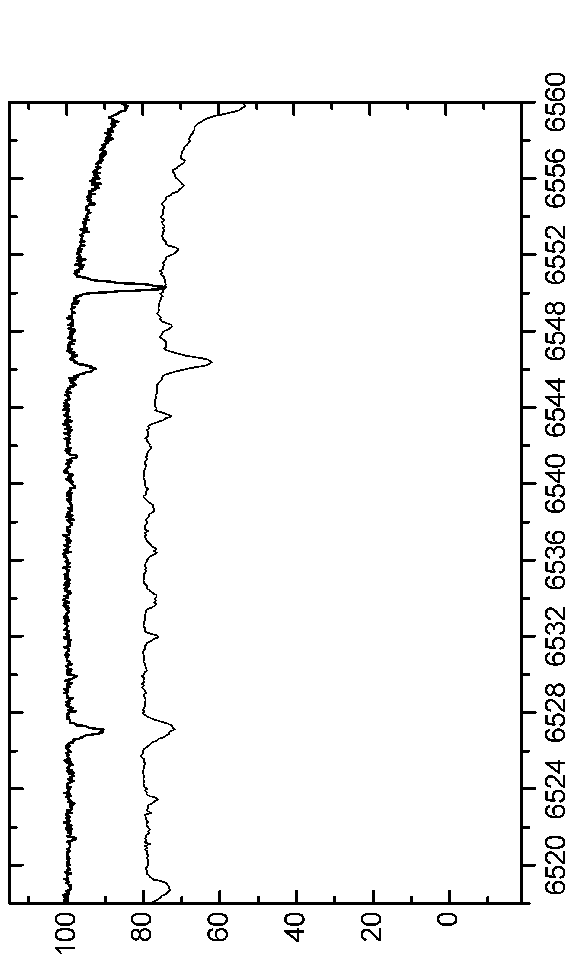 \begin{figure*}\centerline{\psfig{figure=EPS-June2006/Graph71.eps,angle=90,width=16.0cm}}\end{figure*}