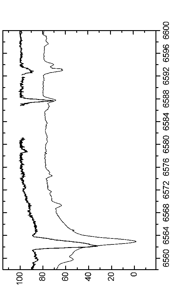 \begin{figure*}\centerline{\psfig{figure=EPS-June2006/Graph72.eps,angle=90,width=16.0cm}}\end{figure*}