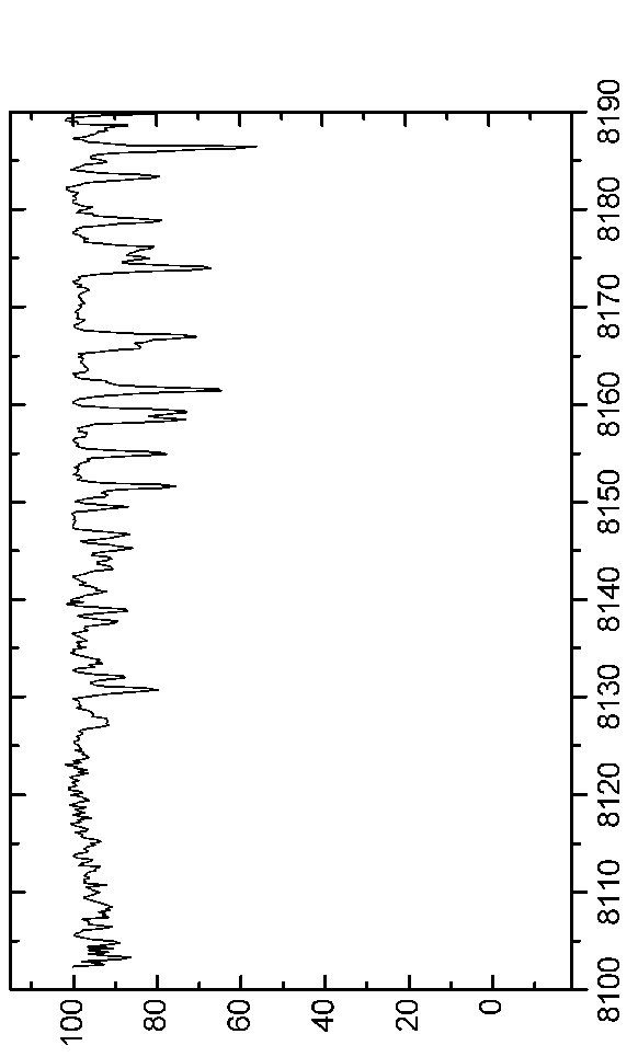 \begin{figure*}\centerline{\psfig{figure=EPS-June2006/Graph80.eps,angle=90,width=16.0cm}}\end{figure*}