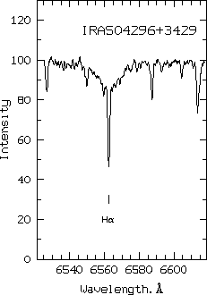 \begin{figure}
\resizebox {\hsize}{!}{\includegraphics{IRAS04296_Halpha.ps}}\end{figure}