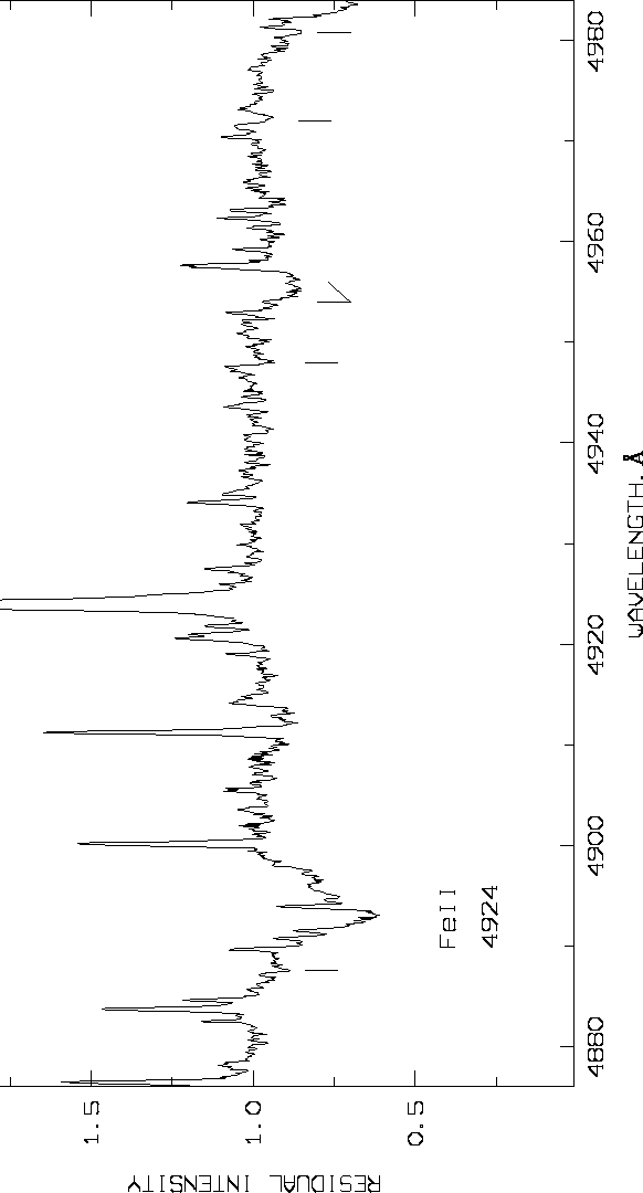 \begin{figure}
\centerline{
\psfig {figure=ps2.ps,width=17cm,height=27cm}
}\end{figure}