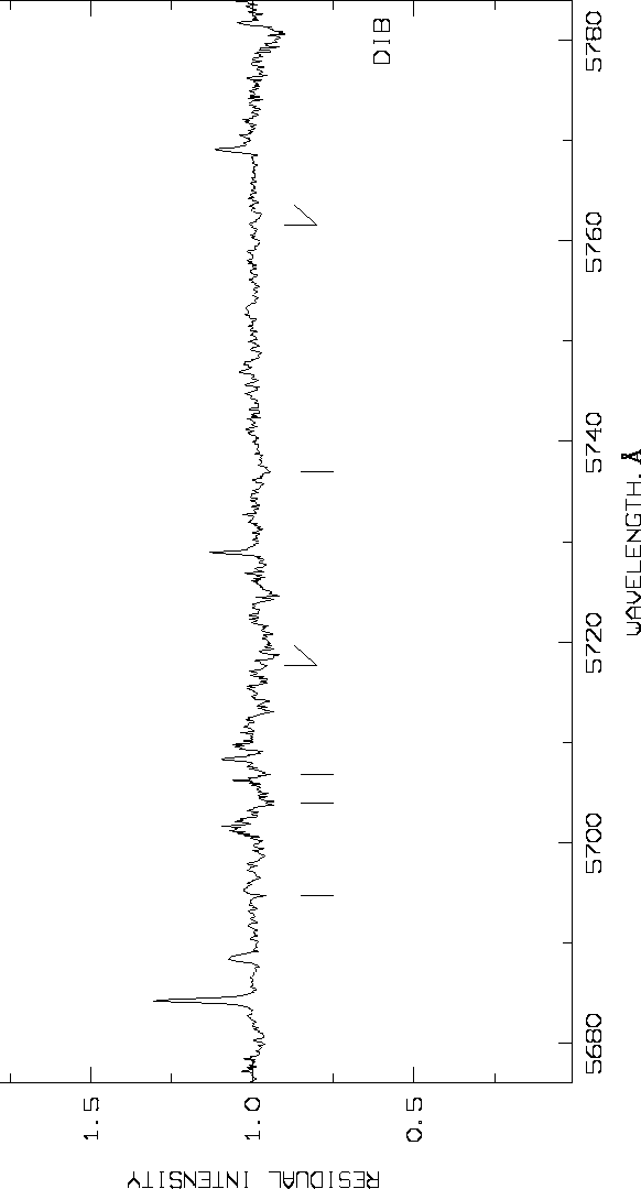 \begin{figure}
\centerline{
\psfig {figure=ps10.ps,width=17cm,height=27cm}
}\end{figure}