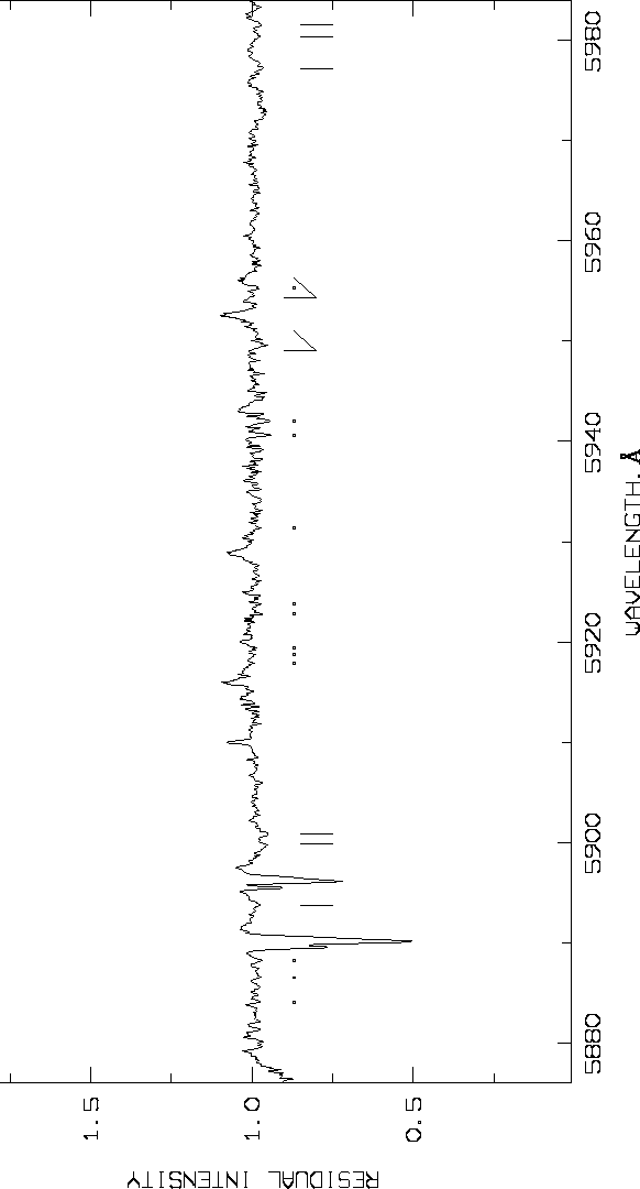 \begin{figure}
\centerline{
\psfig {figure=ps12.ps,width=17cm,height=27cm}
}\end{figure}