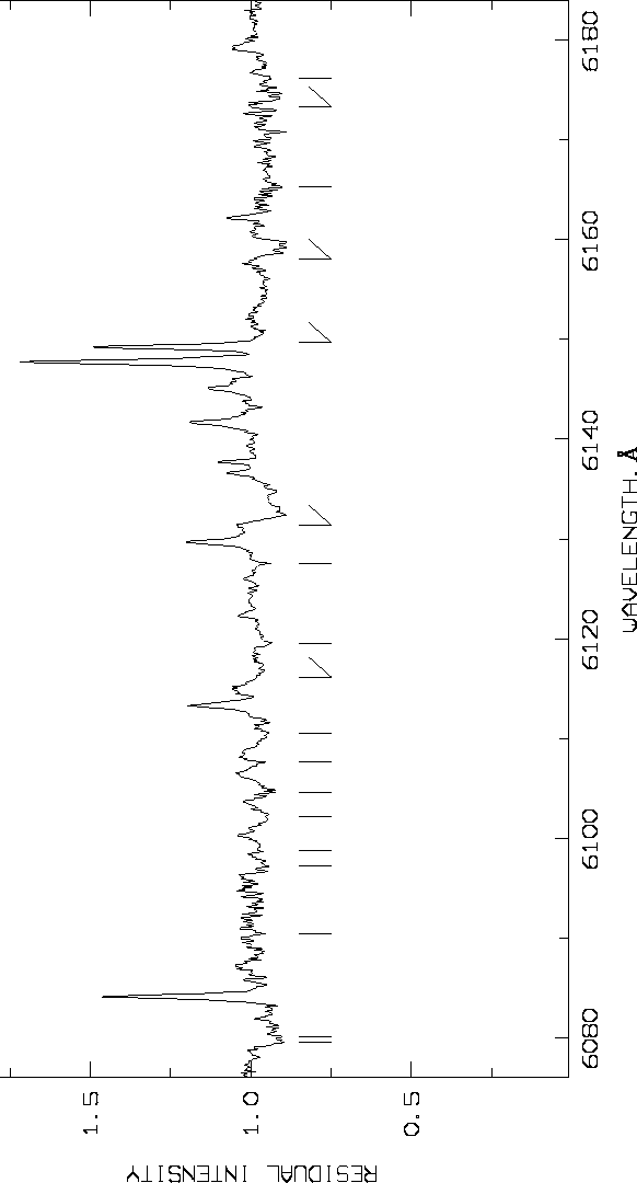 \begin{figure}
\centerline{
\psfig {figure=ps14.ps,width=17cm,height=27cm}
}\end{figure}