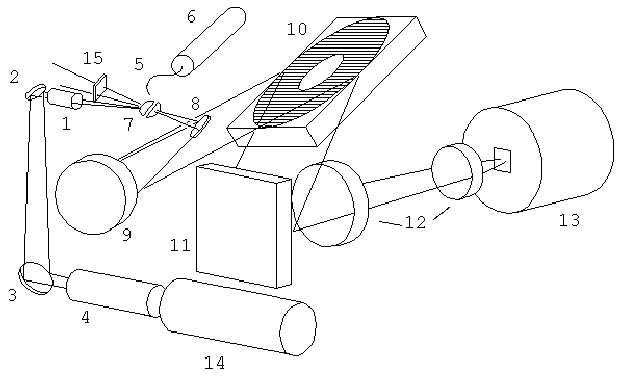 PFES-optics