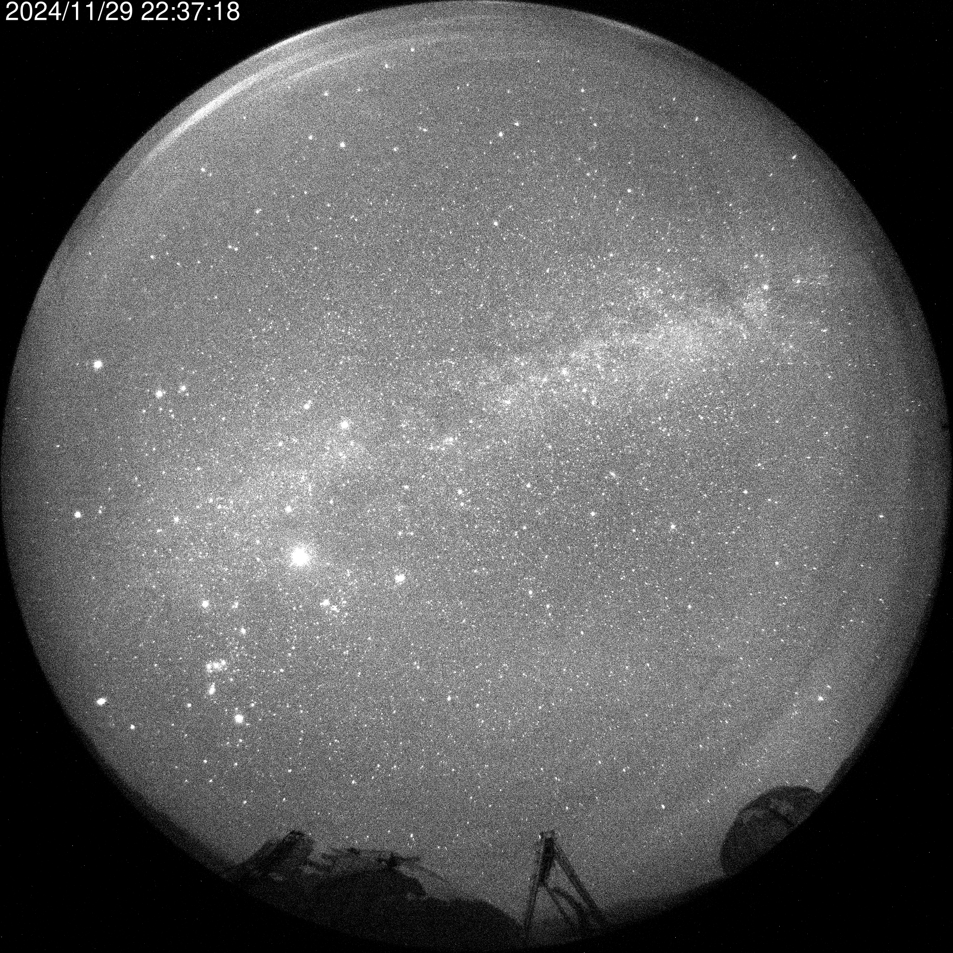 AllSky Camera